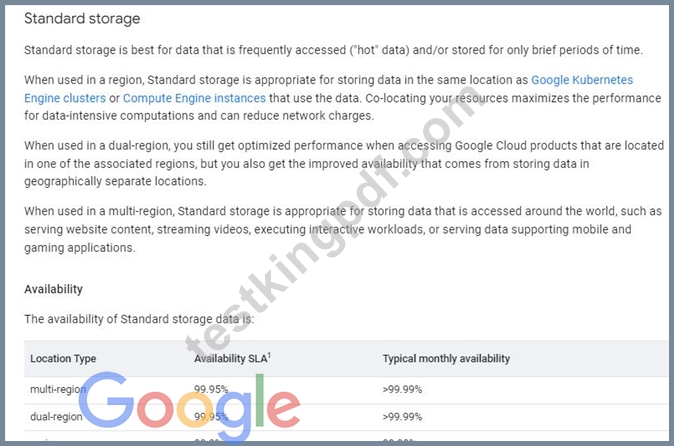 Cloud-Digital-Leader-25c656fcc78ceba6533df5f00e3f207c.jpg